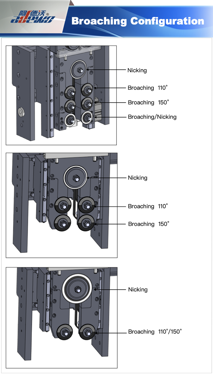 ການຕັ້ງຄ່າ Broaching