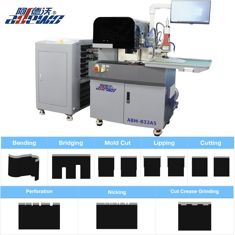 ABM-832A5 (ຕັດເພີ່ມເຕີມ