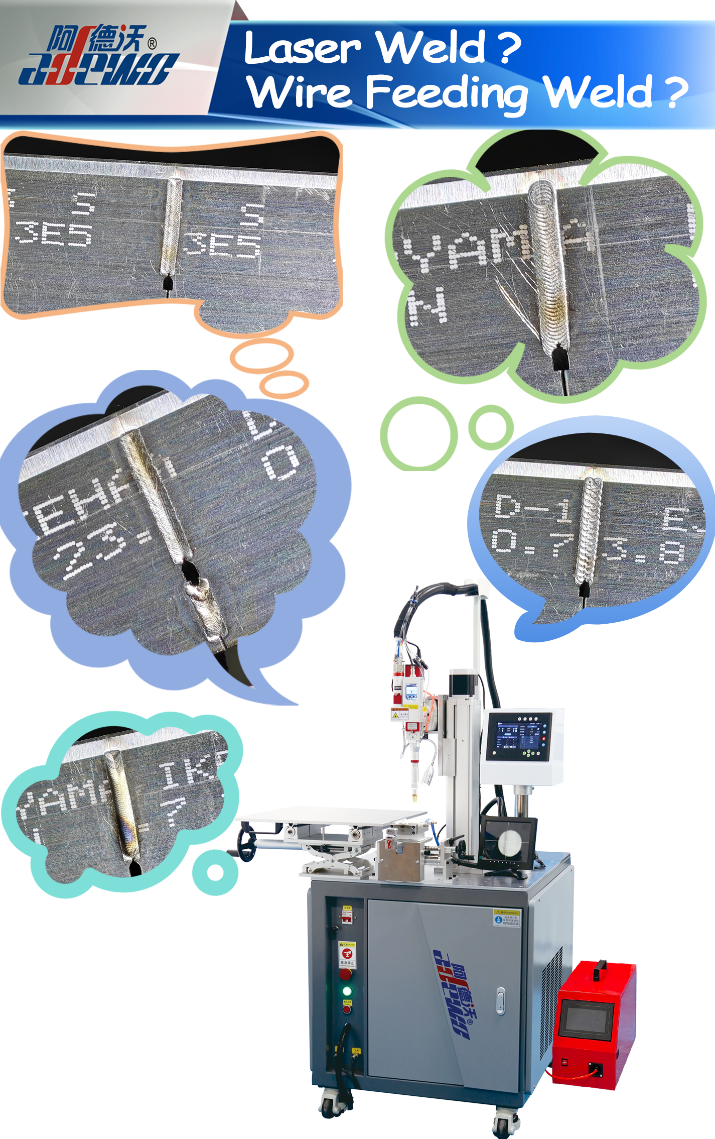 ການເຊື່ອມເລເຊີ? Wire Feeding Weld?